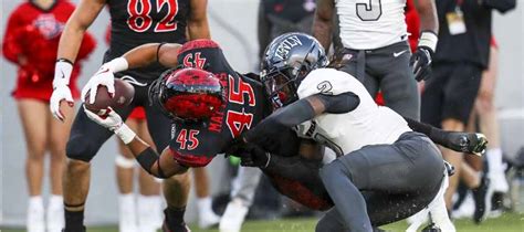 MyBookie College Football .